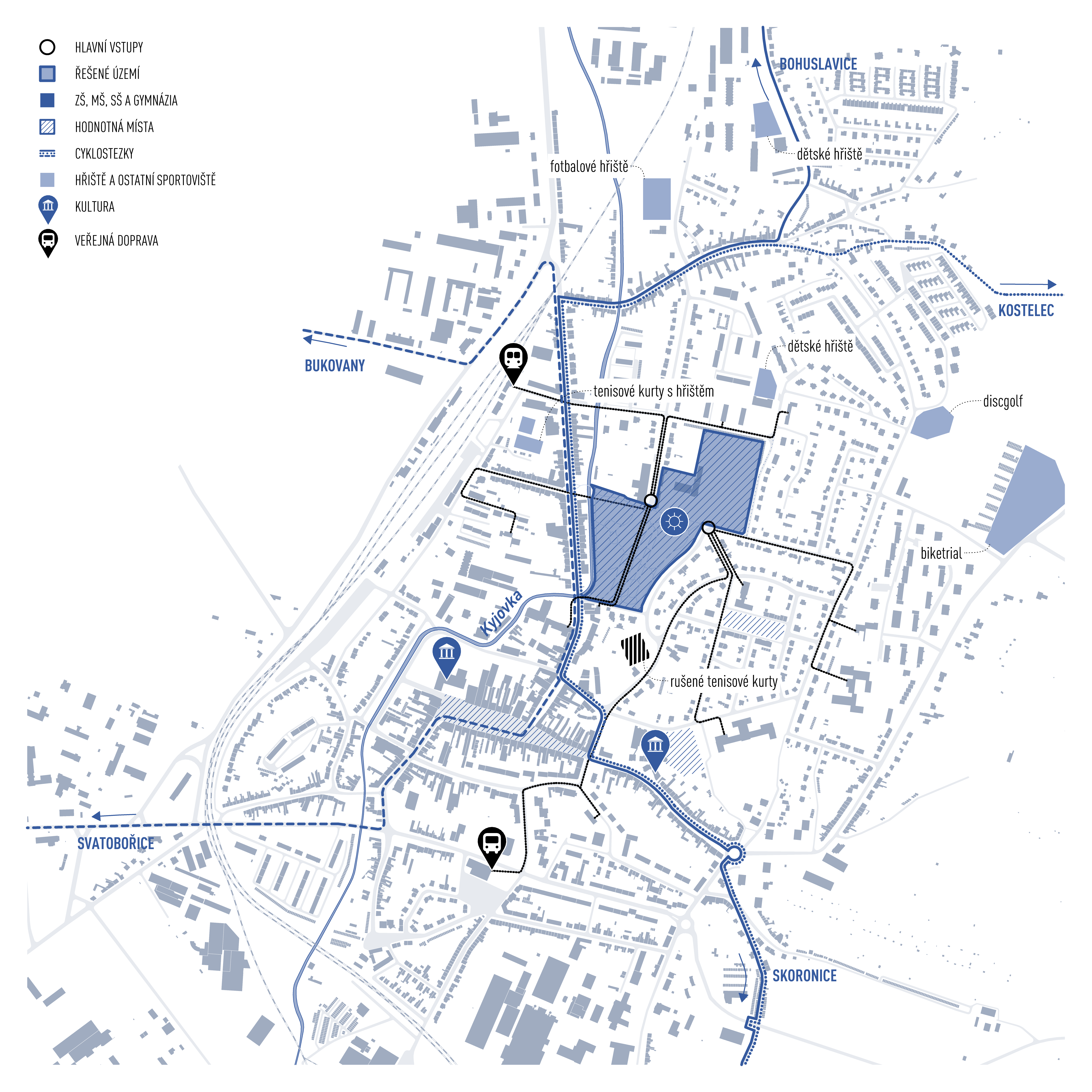 Values of the area