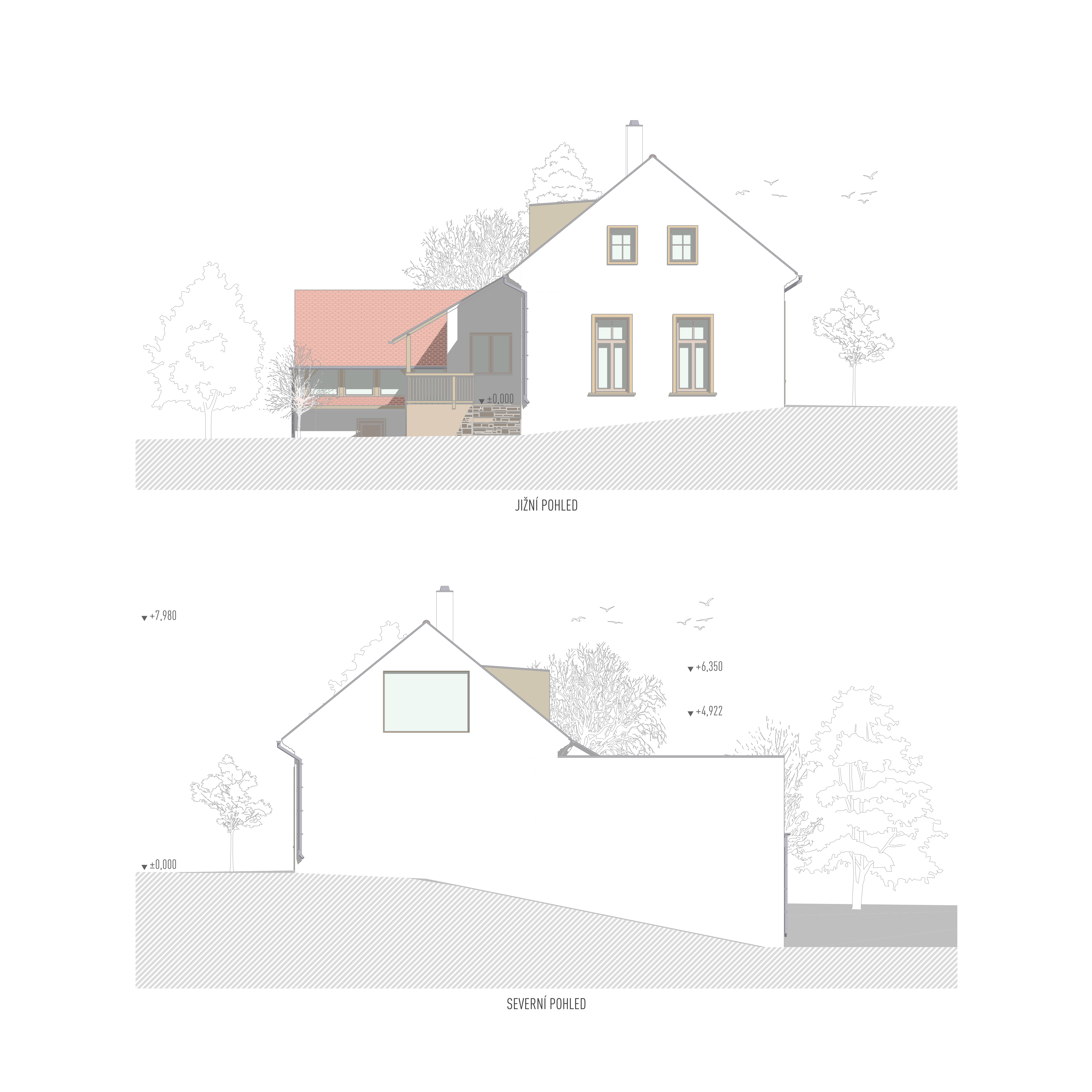Elevations