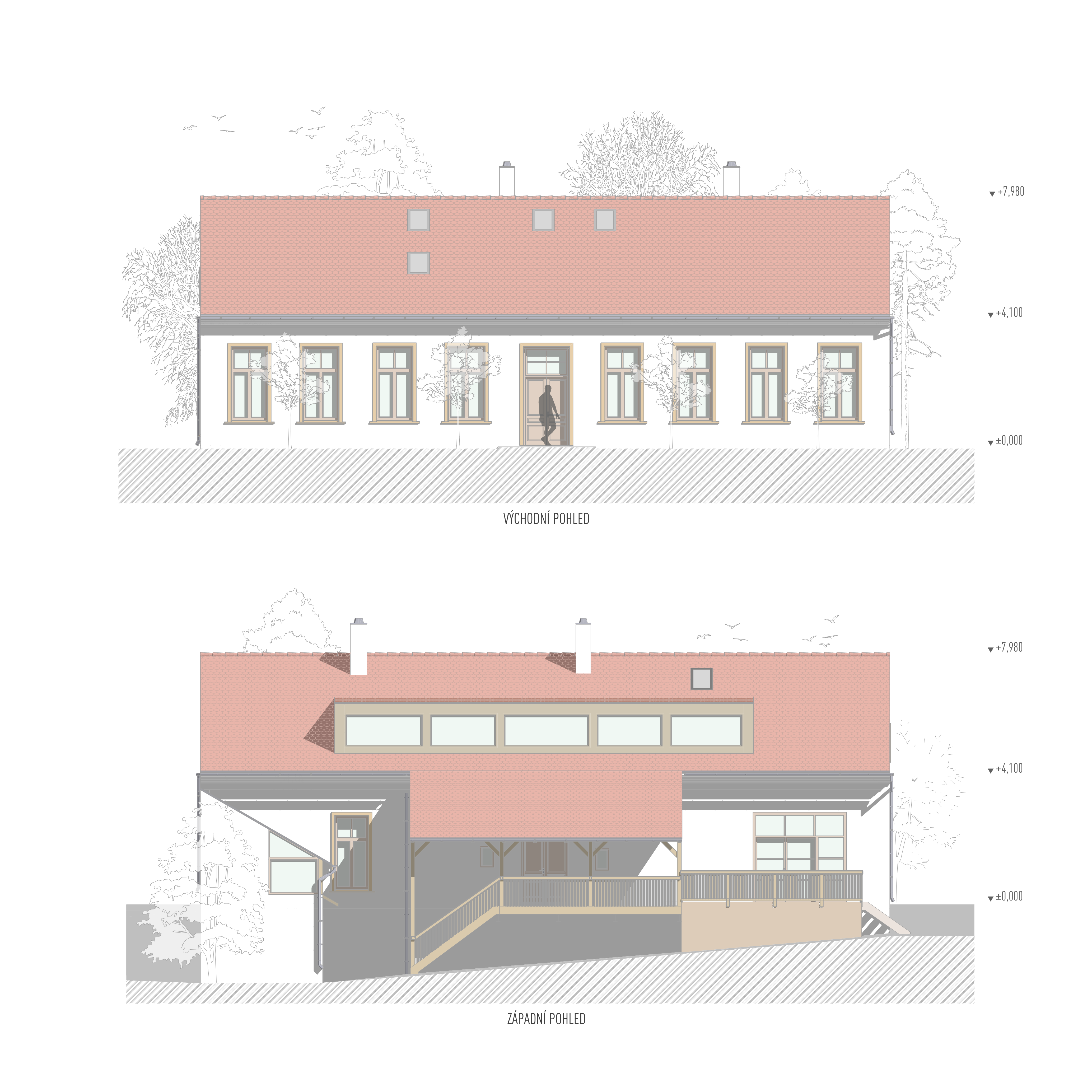 Elevations